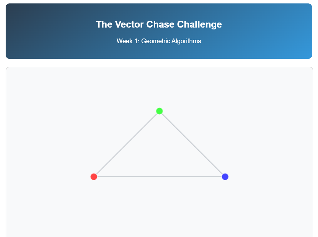 Weekly Problem no.13 Vector Chase!